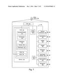 TRAVEL SERVICES SEARCH diagram and image