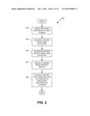 OPEN MARKET CONTENT DISTRIBUTION diagram and image