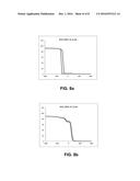 MAGNETIC SENSOR HAVING A WEAK MAGNETIC SPACER diagram and image