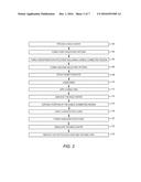 WAFER LEVEL FAN-OUT WITH ELECTROMAGNETIC SHIELDING diagram and image