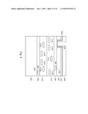 3DIC Interconnect Apparatus and Method diagram and image