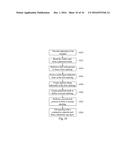 3DIC Interconnect Apparatus and Method diagram and image