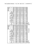 SEMICONDUCTOR DEVICE HAVING STACKED CHIPS diagram and image