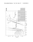 BIASED PLASMA OXIDATION METHOD FOR ROUNDING STRUCTURE diagram and image