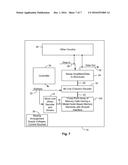 BIASED PLASMA OXIDATION METHOD FOR ROUNDING STRUCTURE diagram and image