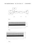 ELECTRONIC DEVICES COMPRISING SOLUTION-PROCESSABLE METAL OXIDE BUFFER     LAYERS diagram and image