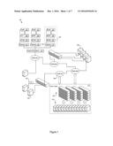 Customer Premises Equipment Virtualization diagram and image