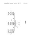 Customer Premises Equipment Virtualization diagram and image