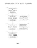 Customer Premises Equipment Virtualization diagram and image