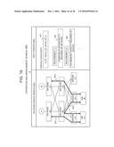 NETWORK SYSTEM, NETWORK CONTROL METHOD AND CONTROL APPARATUS diagram and image