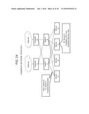 NETWORK SYSTEM, NETWORK CONTROL METHOD AND CONTROL APPARATUS diagram and image