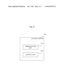 COMMUNICATION ROUTE CONTROL DEVICE, COMMUNICATION ROUTE CONTROL SYSTEM,     STORAGE MEDIUM STORING COMMUNICATION ROUTE CONTROL PROGRAM, AND     COMMUNICATION ROUTE CONTROL METHOD diagram and image