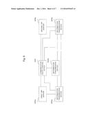 COMMUNICATION ROUTE CONTROL DEVICE, COMMUNICATION ROUTE CONTROL SYSTEM,     STORAGE MEDIUM STORING COMMUNICATION ROUTE CONTROL PROGRAM, AND     COMMUNICATION ROUTE CONTROL METHOD diagram and image