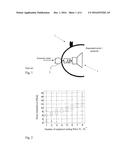 HEADPHONE FOR ACTIVE NOISE SUPPRESSION diagram and image