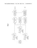 SOUND PICKUP APPARATUS AND METHOD FOR PICKING UP SOUND diagram and image