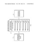 SUBSCRIBER UNIT FOR MANAGING DUAL WIRELESS COMMUNICATION LINKS diagram and image