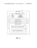 WIRELESS COMMUNICATION NETWORK BEARER MANAGEMENT diagram and image