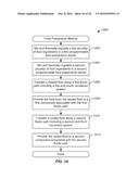 MULTIFUNCTION PROGRAMMABLE FOODSTUFF PREPARATION diagram and image