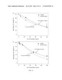 MICROFLUIDIC PLATE FOR SAMPLE PROCESSING diagram and image