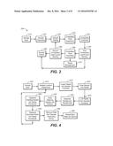 HIGH-THROUGHPUT SAMPLE PROCESSING SYSTEMS AND METHODS OF USE diagram and image