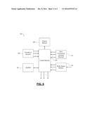 Automatic Control Of A Refuse Front End Loader diagram and image