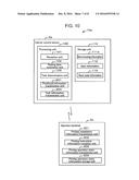 CARRIER CONTROL DEVICE AND CARRIER CONTROL SYSTEM diagram and image