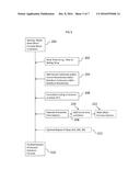 Methods To Recover Cesium Formate From A Mixed Alkali Metal Formate Blend diagram and image