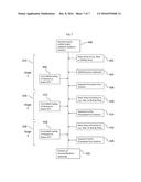 Methods To Recover Cesium Formate From A Mixed Alkali Metal Formate Blend diagram and image