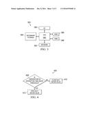 Production Salt Water Recycle/Disposal Process diagram and image