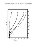 METHOD FOR DISINFECTING A FLUID WITH A PALLADIUM-DOPED TUNGSTEN TRIOXIDE     PHOTO-CATALYST diagram and image