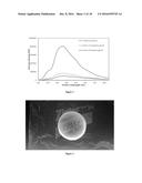 BORON COMPOUNDS FOR USE IN SCINTILLATORS AND ADMIXTURE TO SCINTILLATORS diagram and image