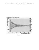 BORON COMPOUNDS FOR USE IN SCINTILLATORS AND ADMIXTURE TO SCINTILLATORS diagram and image