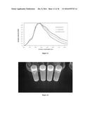 BORON COMPOUNDS FOR USE IN SCINTILLATORS AND ADMIXTURE TO SCINTILLATORS diagram and image
