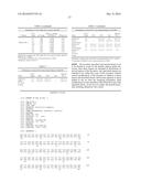 Cutinase Variants and Polynucleotides Encoding Same diagram and image