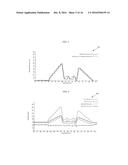 SYSTEMS AND METHODS FOR CONTROLLING A CONVEYOR IN A MINING SYSTEM diagram and image