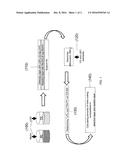 RARE METALS AS COMPONENTS OF COATINGS IN DIAGNOSTIC TEST ELEMENTS AND     METHODS OF DETERMINING AN AMOUNT/QUALITY OF DRIED COMPOSITIONS IN SUCH     COATINGS diagram and image