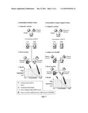 Method and System for Detection of Natural High Intensity Sweeteners that     Contain Hydroxyl Groups diagram and image