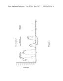 METHODS FOR DETECTING ALLOSTERIC MODULATORS OF PROTEIN diagram and image