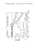 Piezoelectric Plate Sensor and Uses Thereof diagram and image