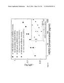 Piezoelectric Plate Sensor and Uses Thereof diagram and image