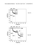 Piezoelectric Plate Sensor and Uses Thereof diagram and image