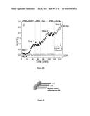 Piezoelectric Plate Sensor and Uses Thereof diagram and image