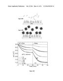 Piezoelectric Plate Sensor and Uses Thereof diagram and image