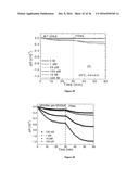 Piezoelectric Plate Sensor and Uses Thereof diagram and image