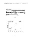 Piezoelectric Plate Sensor and Uses Thereof diagram and image