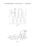 OPTICAL WAVEGUIDE MODULATOR WITH AN OUTPUT MMI TAP diagram and image