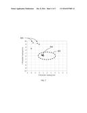 OPTICAL WAVEGUIDE MODULATOR WITH AN OUTPUT MMI TAP diagram and image