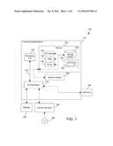 HYBRID SIMULATION IN A CLOUD COMPUTING ENVIRONMENT diagram and image