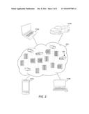 HYBRID SIMULATION IN A CLOUD COMPUTING ENVIRONMENT diagram and image