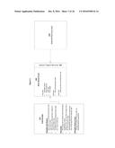 OUTCOMES AND PERFORMANCE MONITORING diagram and image